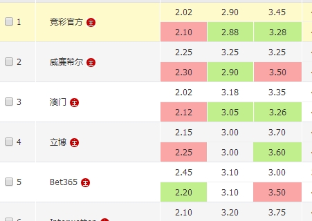 安全性和合 安全性和合