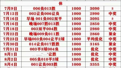 视角来看 视角来看