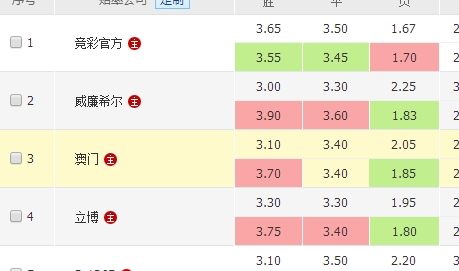 体育彩票开奖中奖者的真实故事分享：感动与奇迹并存