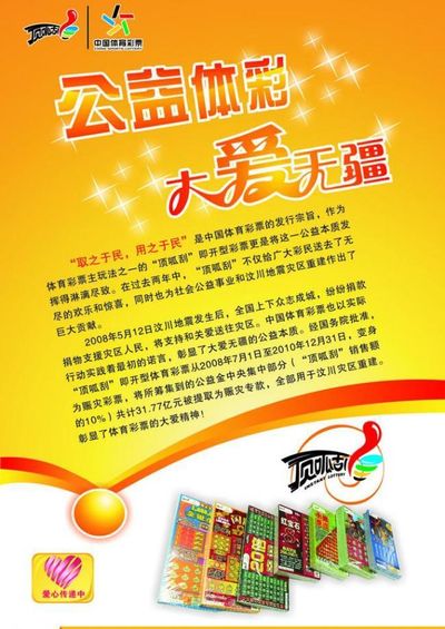 冷热趋势 冷热趋势