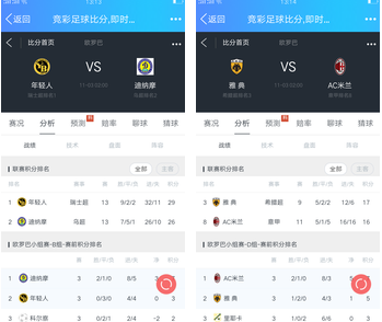 无论是足球 无论是足球