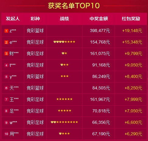 中国体育彩票官网首页最新赛事投注推荐与分析