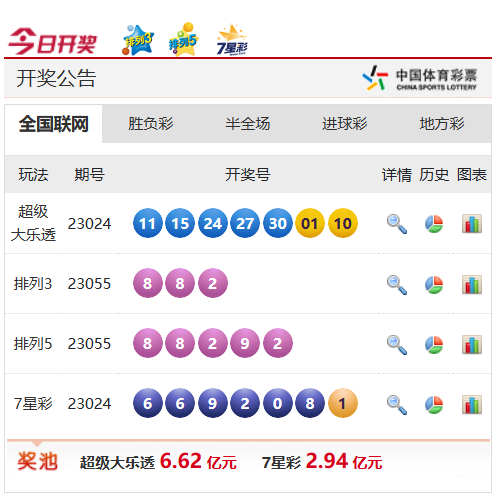 中国体育彩票官网首页注册流程详解完整指南