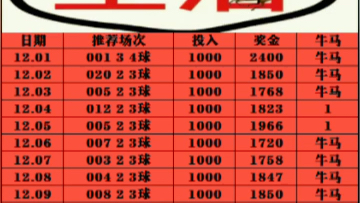 中国体育彩票官网首页详解各类彩票种类与玩法